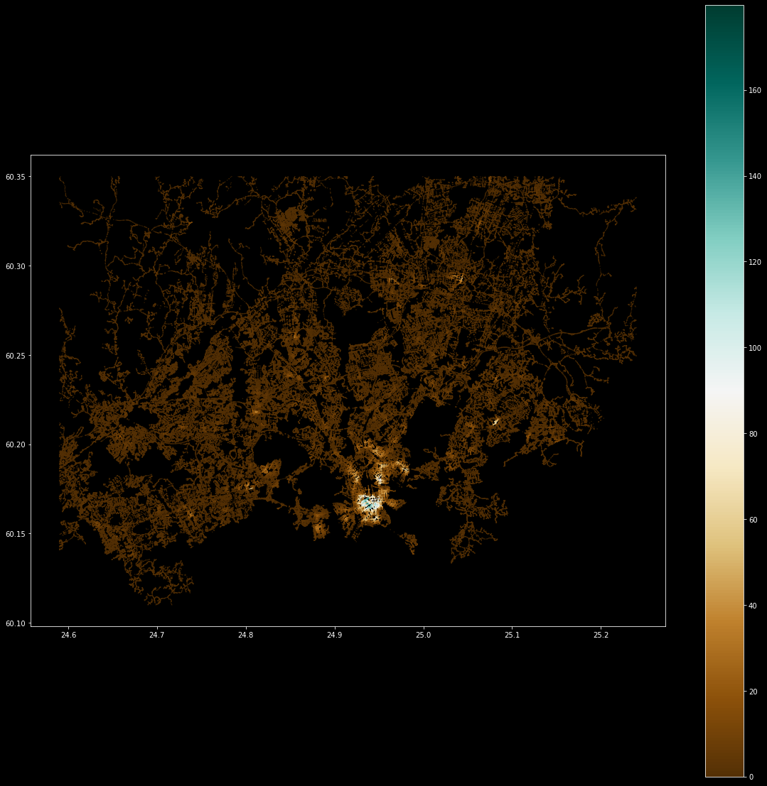 _images/graphs_59_0.png