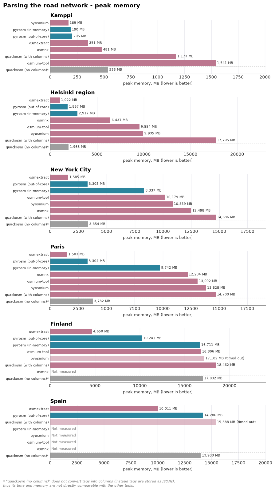 ../_images/0ad424bf95d5a6a62dea3573f51b55c4b6b65826a755d1e7f8b621255e93c529.png