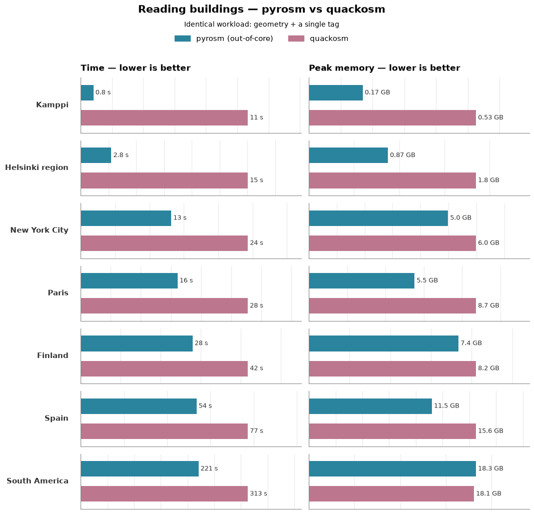 ../_images/70db2e79ee8b995e08eda48d74f94e2b0ceb9a391ba8a5d3e59795f02c0d1e03.png